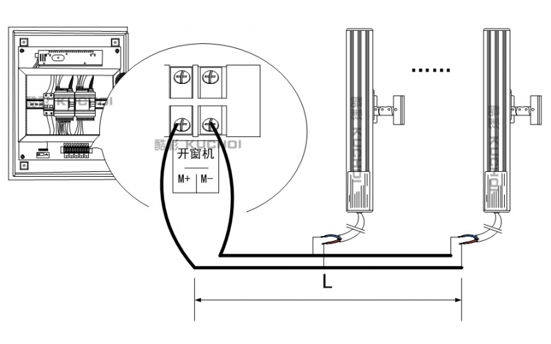 開窗器到控制箱之間要怎么布線？線材平方數選型參考